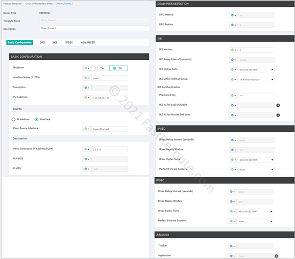 Figure 11 Cisco SD-WAN IPSec Feature Template Configuration
