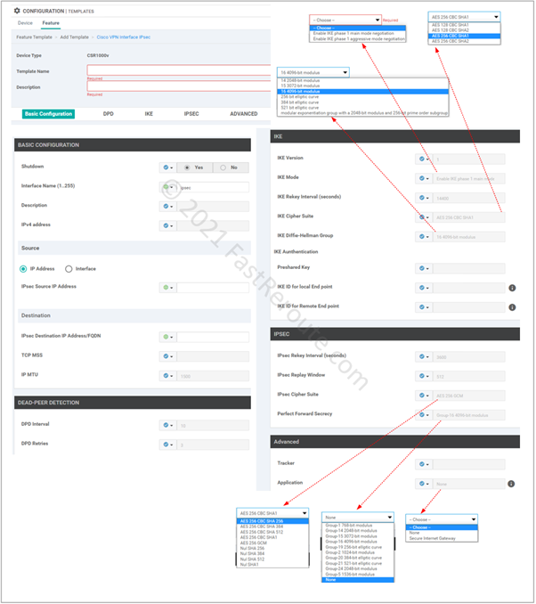 Figure 4. Configure feature template in vManage