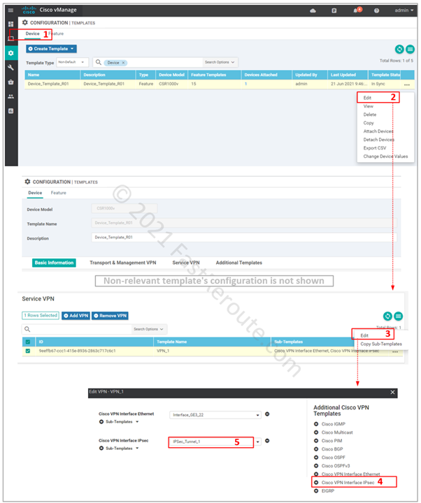 Figure 6. Add IPsec template to service-side VPN.