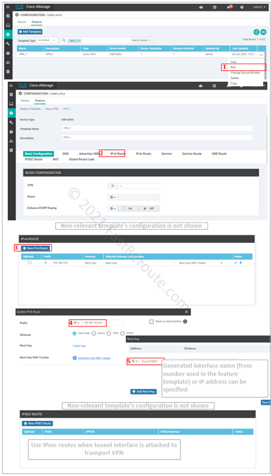 Figure 8. Configure routing over IPsec tunnels