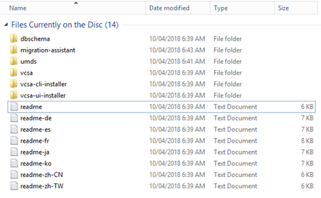 Figure 1. vCSA ISO Content