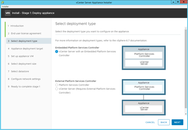 Figure 3. Embedded or External PSC Selection