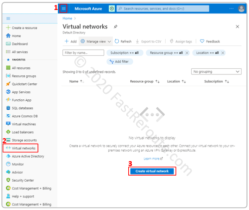 Figure 2. Create an Azure Virtual Network – Launching a Configuration Wizard