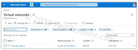 Figure 8. Virtual Network Console