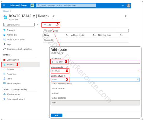 Figure 14. Create a custom route - Azure