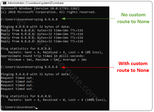 Figure 16. Connectivity to 8.8.8.8 from VM-A