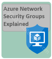 Azure Network Security Groups Explained