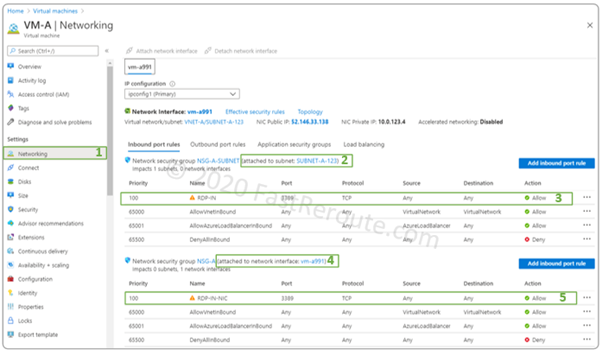 Figure 12. Display Effective Security Rules via VM Networking Properties