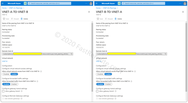 Figure 5. Peering links created in both VNets