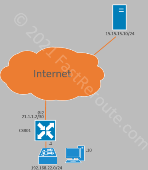 Cisco SD-WAN Direct Internet Access (DIA) Step by Step - Fast Reroute